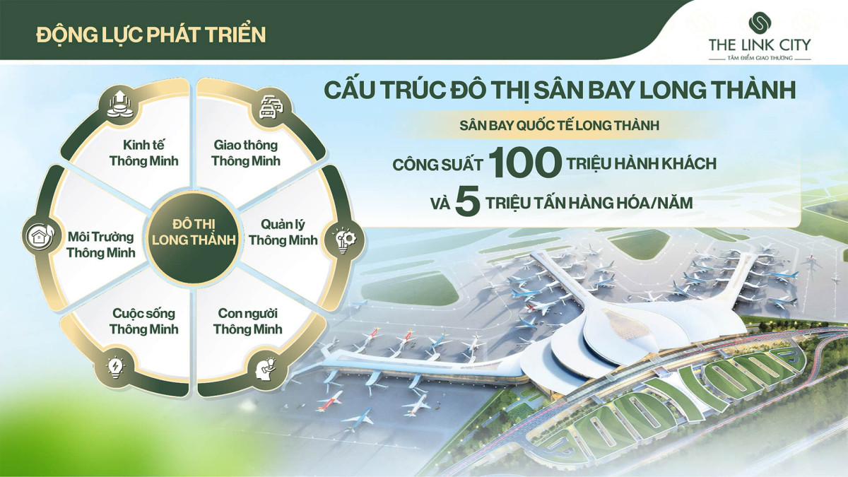 đô thị vệ tinh The Link City dầu giây